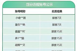 意天空：约维奇肌肉拉伤无缘战尤文 本赛季28场贡献9球1助攻